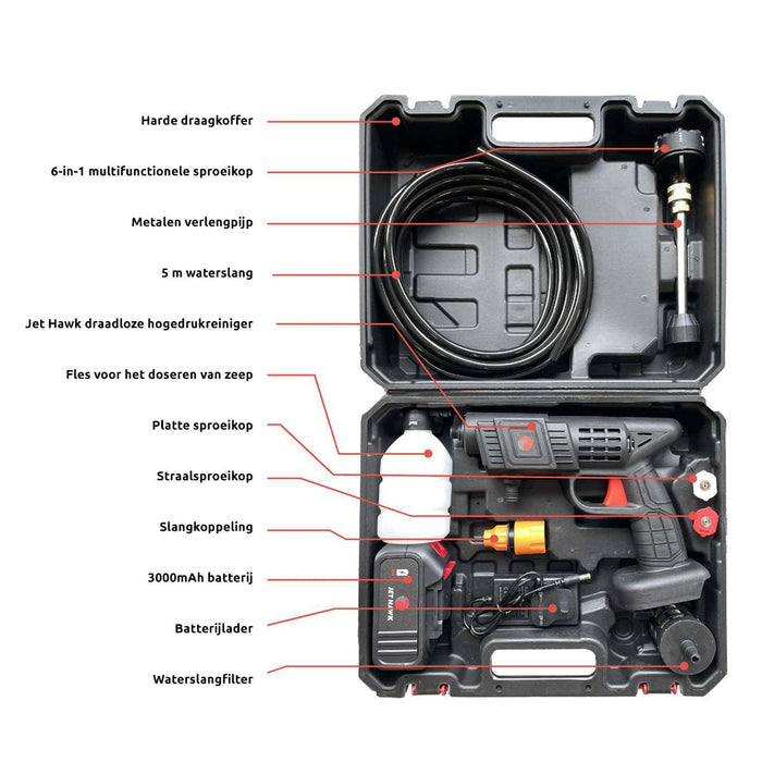 BluMill Jet Hawk inclusief hardcase